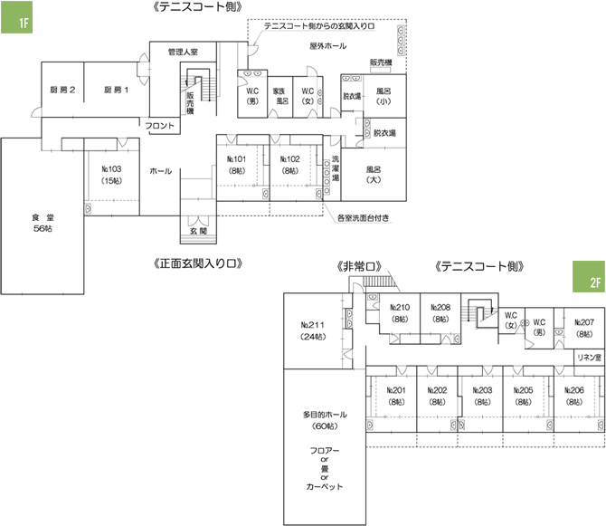 ��Ω�ƥ˥����å� �ּ��